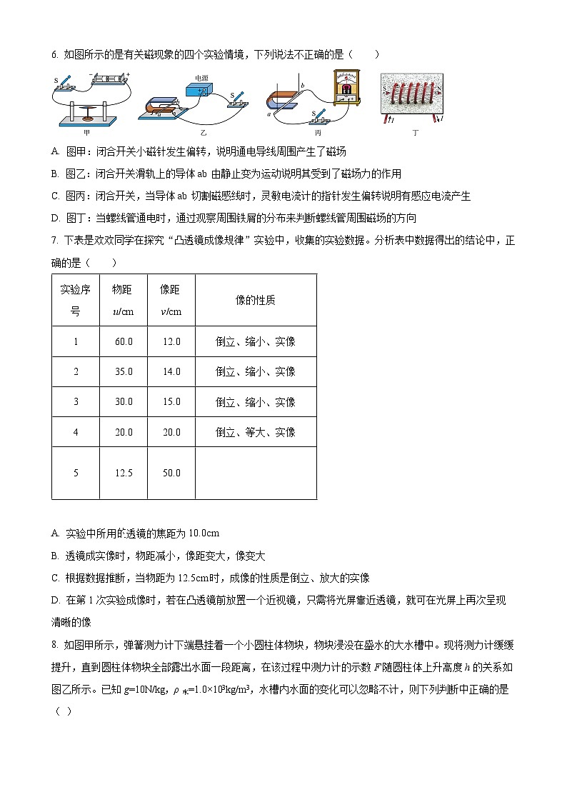 2024年河北省邯郸市中考二模物理试题（原卷版+解析版）03