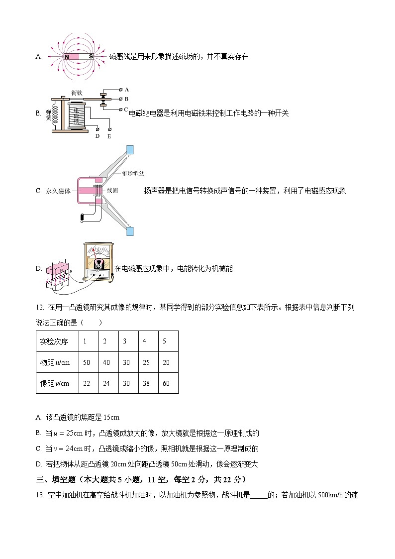 2024年湖南省长沙市湘江新区初中学业水平模拟考试物理试题（原卷版+解析版）03