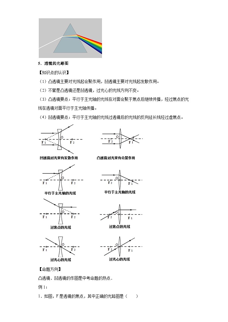 【专题】2024年中考物理二轮复习题型专练专题1光学作图第3页
