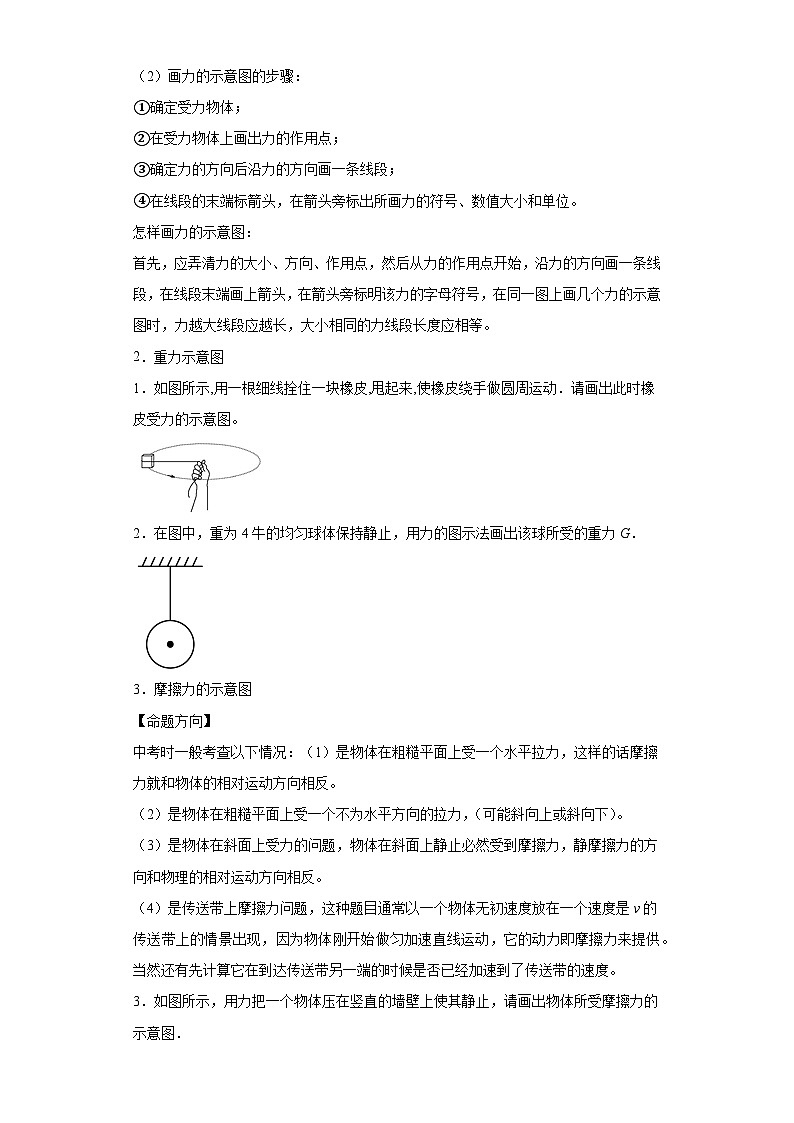 【专题】2024年中考物理二轮复习题型专练专题2力学作图第2页