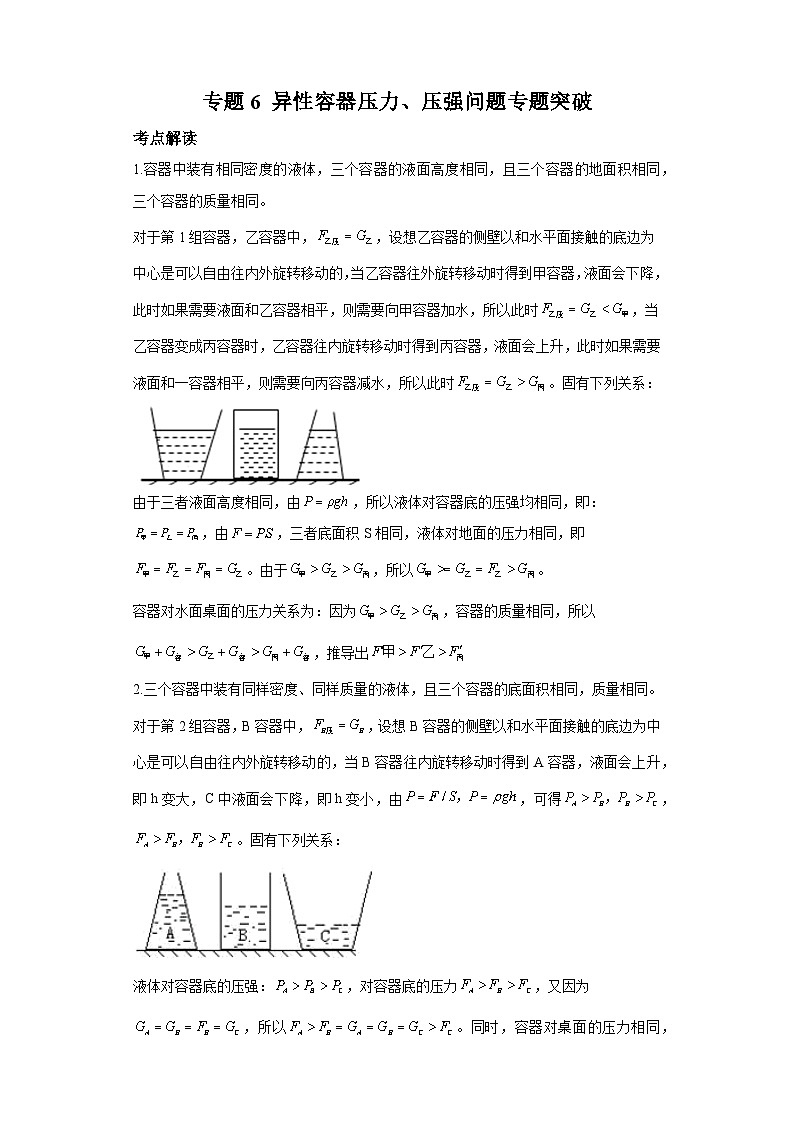 【专题】2024年中考物理二轮复习题型专练专题6异性容器压力、压强问题专题突破第1页