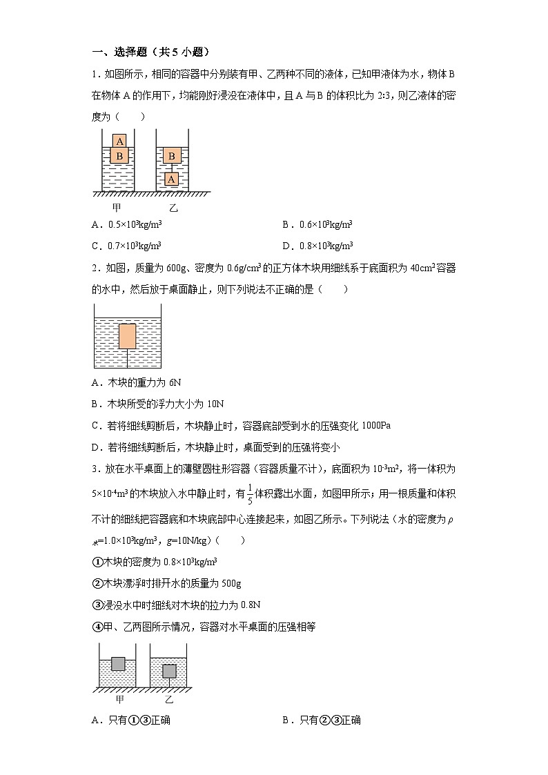 【专题】2024年中考物理二轮复习题型专练专题13浮力中“内绳拉物”相关液面变化问题专题突破02