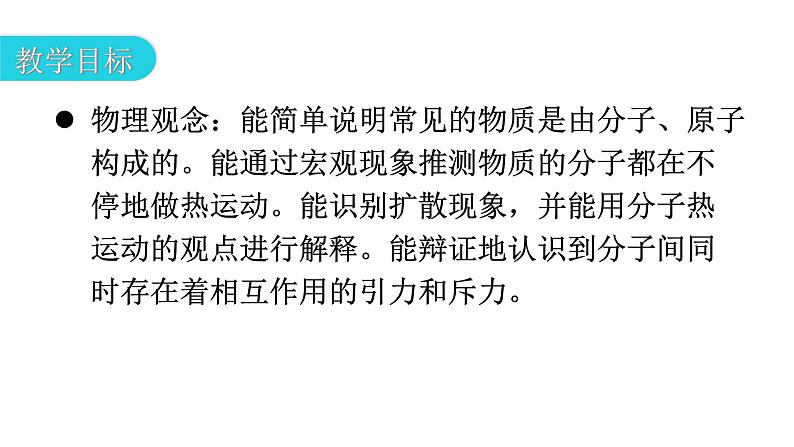 人教版九年级物理第十三章内能第一节分子热运动教学课件第3页