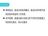 人教版九年级物理第十四章内能的利用第一节热机教学课件