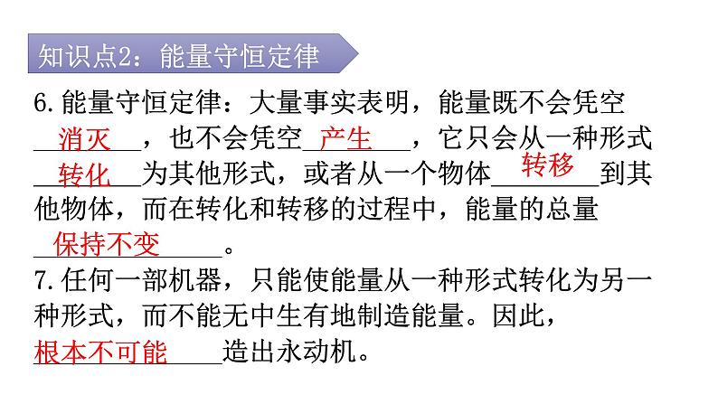 人教版九年级物理第十四章内能的利用第三节能量的转化和守恒教学课件第8页