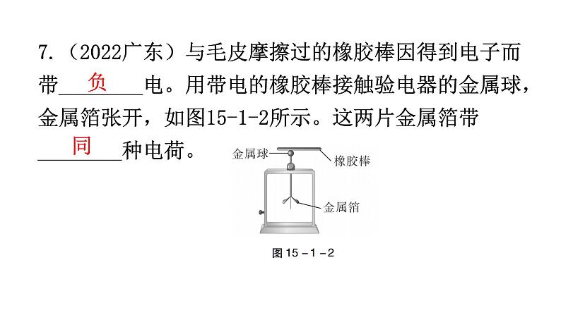 人教版九年级物理第十五章电流和电路第一节两种电荷教学课件08