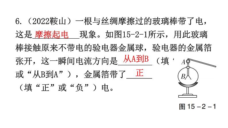 人教版九年级物理第十五章电流和电路第二节电流和电路教学课件第8页