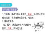 人教版九年级物理第十六章电压电阻第四节变阻器教学课件