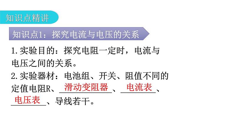 人教版九年级物理第十七章欧姆定律第一节电流与电压和电阻的关系教学课件05