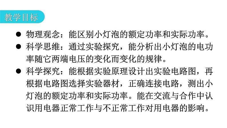 人教版九年级物理第十八章电功率第三节测量小灯泡的电功率教学课件第3页