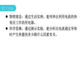 人教版九年级物理第十八章电功率第四节焦耳定律第一课时电流的热效应教学课件
