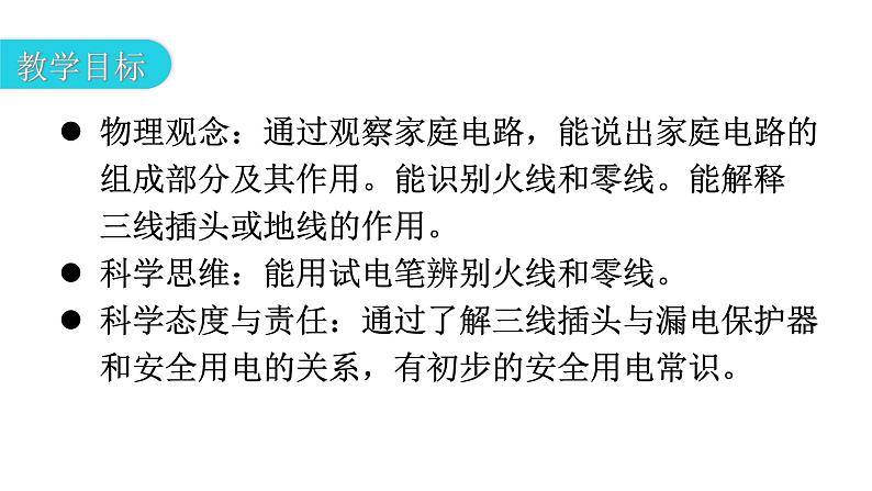 人教版九年级物理第十九章生活用电第一节家庭电路教学课件第3页