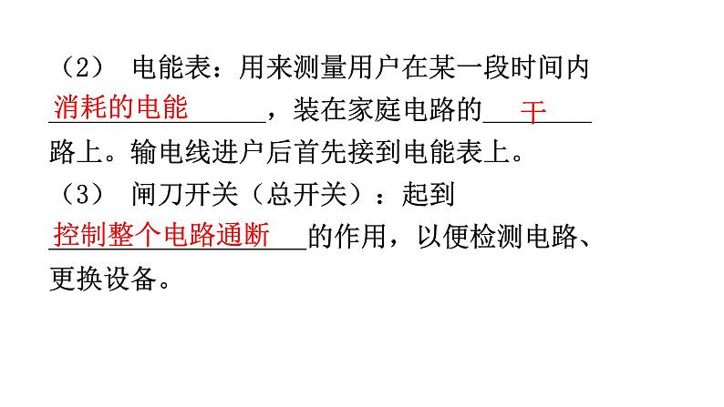 人教版九年级物理第十九章生活用电第一节家庭电路教学课件第5页