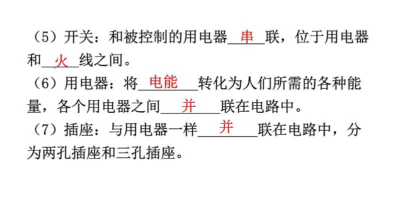 人教版九年级物理第十九章生活用电第一节家庭电路教学课件第7页