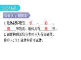 人教版九年级物理第二十章电与磁第一节磁现象磁场第一课时磁现象教学课件