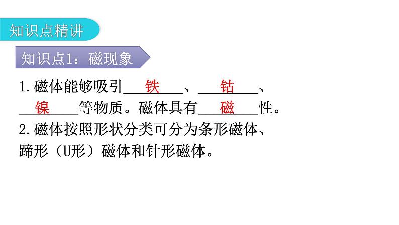 人教版九年级物理第二十章电与磁第一节磁现象磁场第一课时磁现象教学课件第5页