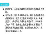 人教版九年级物理第二十章电与磁第一节磁现象磁场第二课时磁场教学课件
