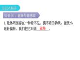人教版九年级物理第二十章电与磁第一节磁现象磁场第二课时磁场教学课件