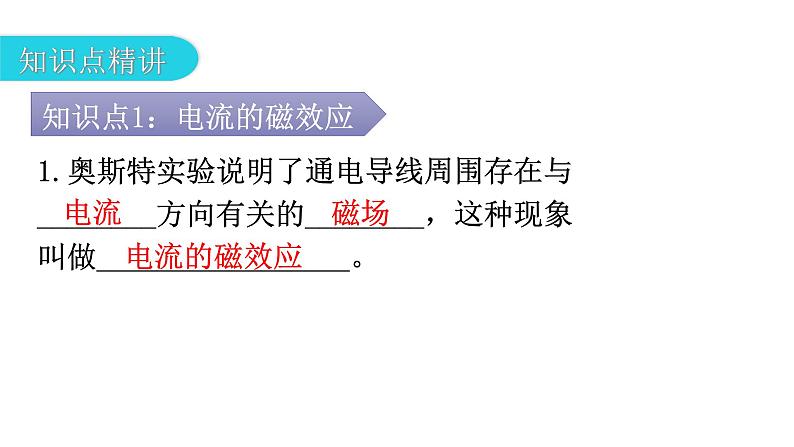 人教版九年级物理第二十章电与磁第二节电生磁教学课件第5页