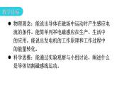 人教版九年级物理第二十章电与磁第五节磁生电教学课件