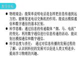 人教版九年级物理第二十一章信息的传递第一节现代顺风耳——电话教学课件