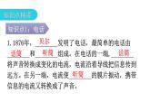 人教版九年级物理第二十一章信息的传递第一节现代顺风耳——电话教学课件