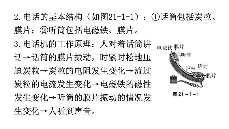 人教版九年级物理第二十一章信息的传递第一节现代顺风耳——电话教学课件第5页