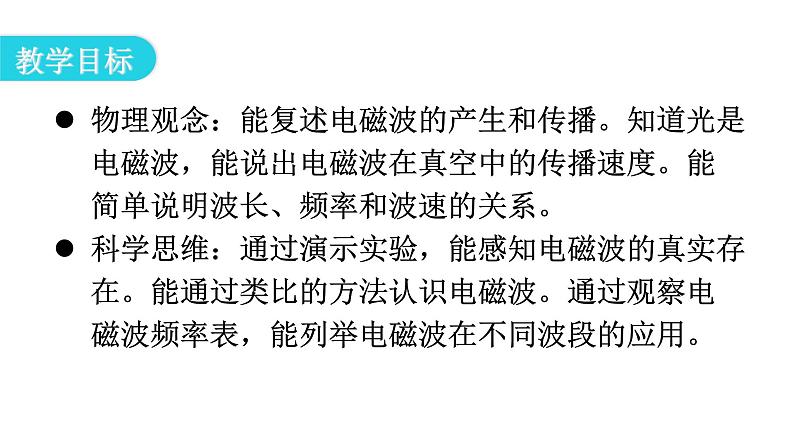 人教版九年级物理第二十一章信息的传递第二节电磁波的海洋教学课件第3页