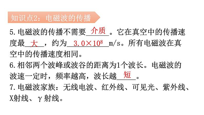 人教版九年级物理第二十一章信息的传递第二节电磁波的海洋教学课件第8页