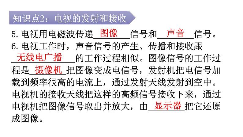 人教版九年级物理第二十一章信息的传递第三节广播、电视和移动通信教学课件第8页