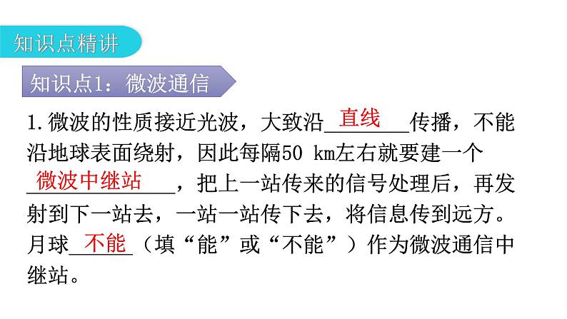 人教版九年级物理第二十一章信息的传递第四节越来越宽的信息之路教学课件05