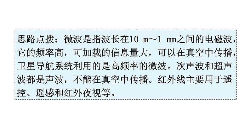 人教版九年级物理第二十一章信息的传递第四节越来越宽的信息之路教学课件08