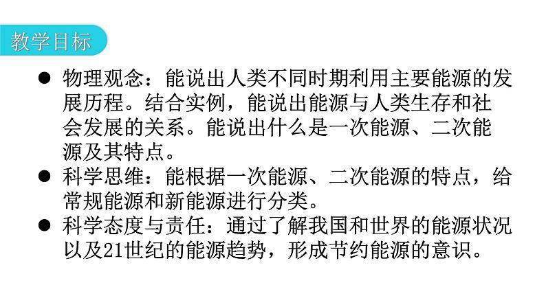 人教版九年级物理第二十二章能源与可持续发展第一节能源教学课件03