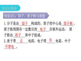 人教版九年级物理第二十二章能源与可持续发展第二节核能教学课件