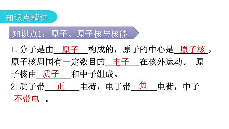 人教版九年级物理第二十二章能源与可持续发展第二节核能教学课件第4页