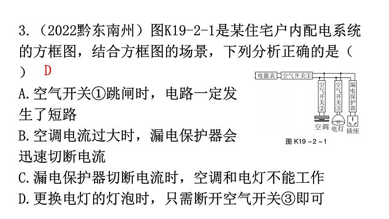 人教版九年级物理第十九章生活用电第二节家庭电路中电流过大的原因分层作业课件第4页