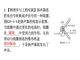 人教版九年级物理第二十章电与磁第四节电动机分层作业课件