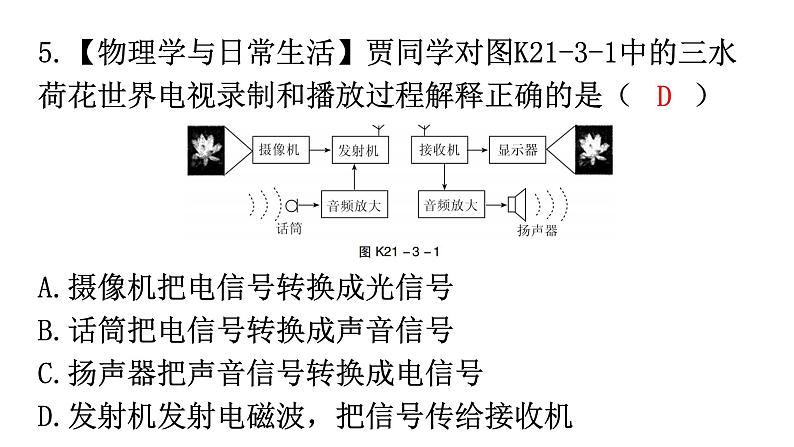 人教版九年级物理第二十一章信息的传递第三节广播、电视和移动通信分层作业课件第6页