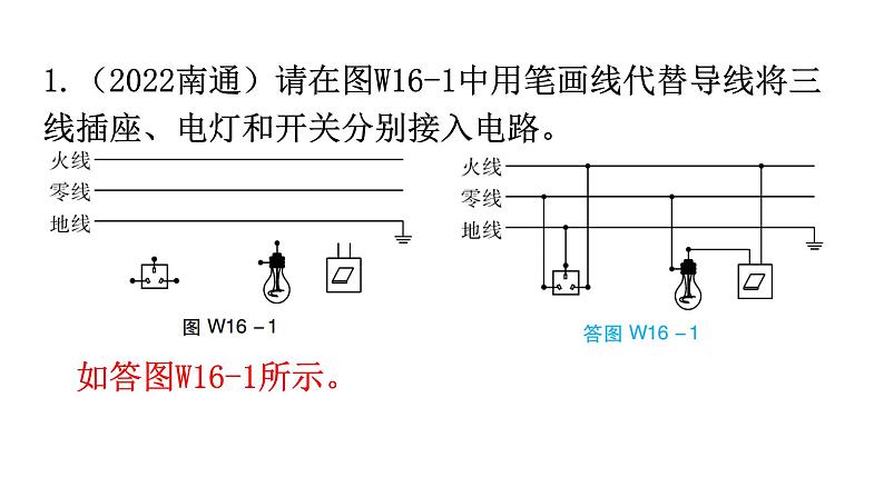 人教版九年级物理第十九章生活用电微专题一6家庭电路的连接作图分层作业课件第2页