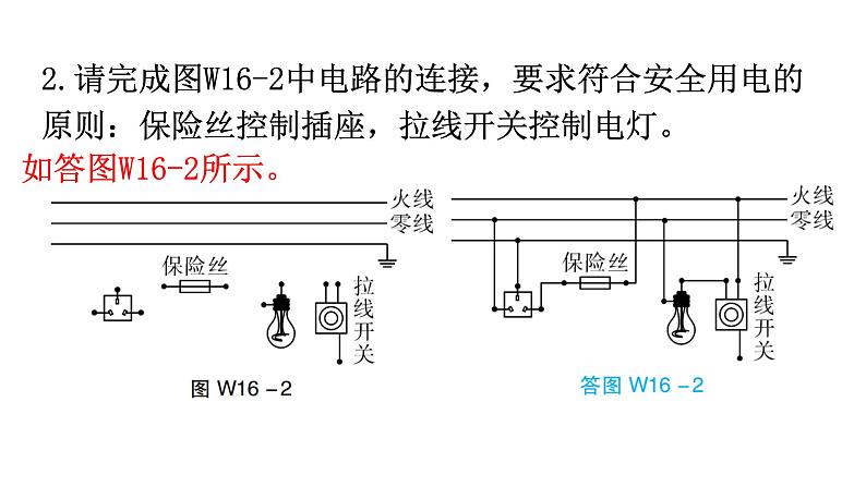 人教版九年级物理第十九章生活用电微专题一6家庭电路的连接作图分层作业课件第3页