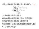 人教版九年級(jí)物理第十九章過(guò)關(guān)訓(xùn)練課件
