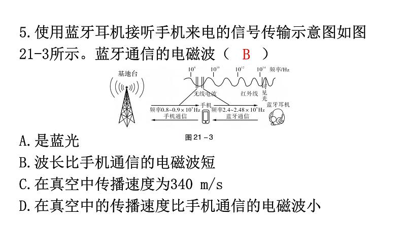 人教版九年级物理第二十一章过关训练课件第6页