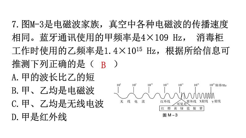 人教版九年级物理期末过关训练课件07