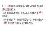 人教版九年级物理第二十章电与磁基础知识课件