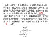 人教版九年级物理命题趋势三创新试题期末练习课件
