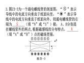 人教版九年级物理命题趋势三创新试题期末练习课件