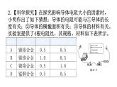 人教版九年级物理理题型专题四实验题专题期末练习课件