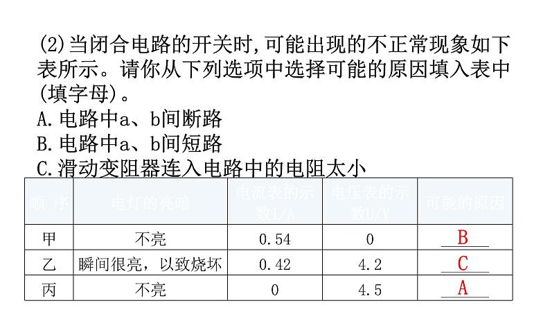 人教版九年级物理理题型专题六综合能力题专题期末练习课件第3页