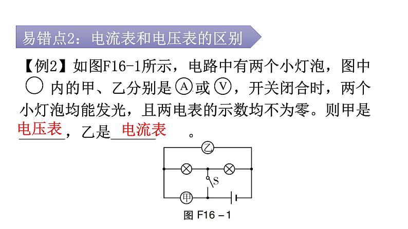 人教版九年级物理章节复习第十六章电压电阻期末练习课件08