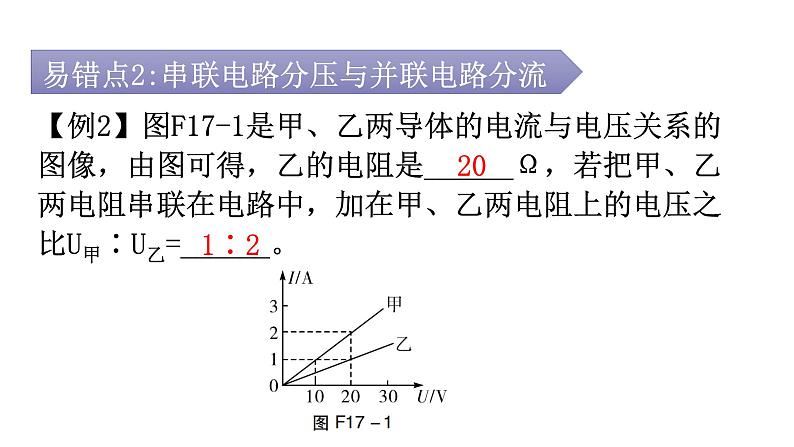 人教版九年级物理章节复习第十七章欧姆定律期末练习课件第8页